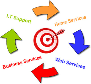 Business Services